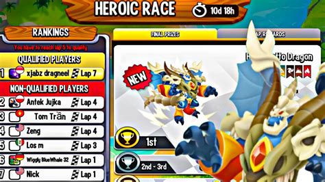 diltep|High Grotto Heroic Race guide and information.